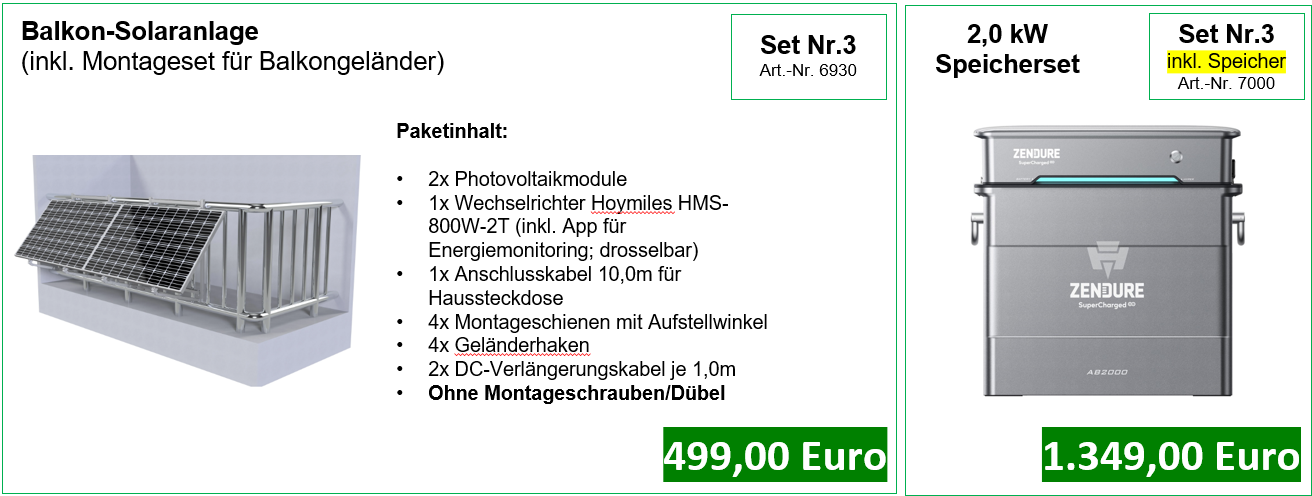 Ein Balkongeländer mit montierten Solarpanelen; graue Farbe, quadratische Form, moderne Gestaltung.